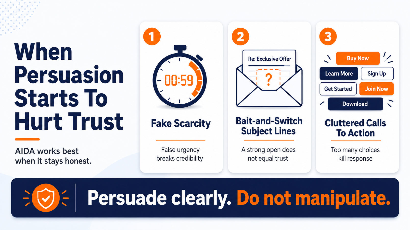 AIDA works best to create persuasive emails when you stay honest