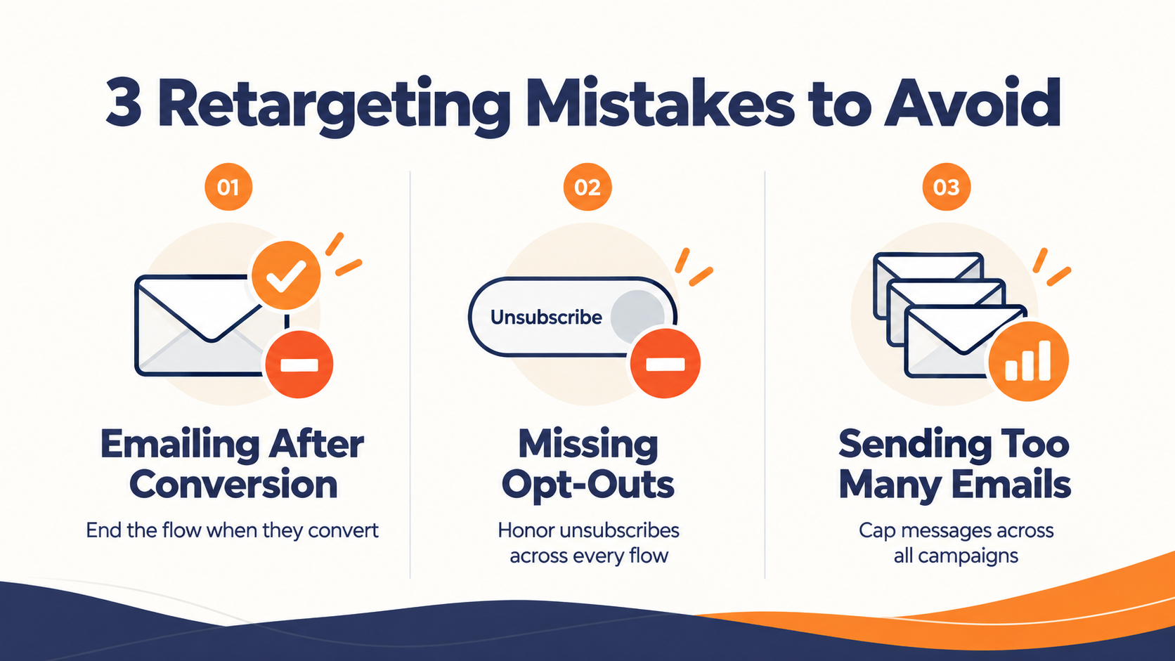Avoid three email retargeting mistakes