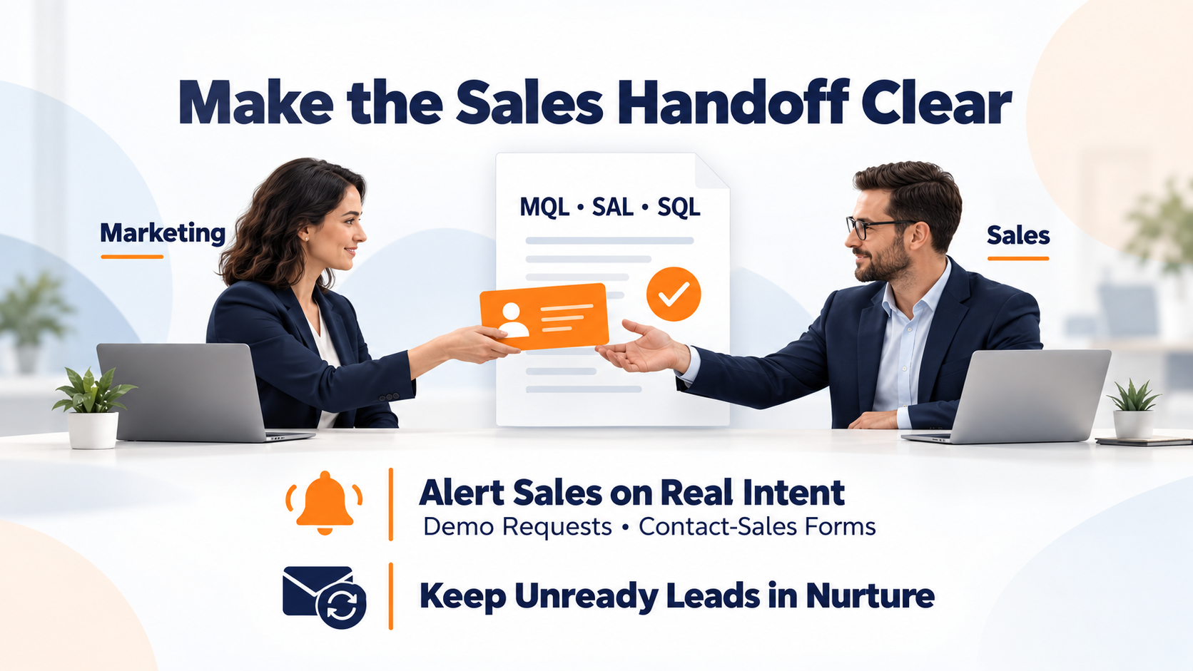 Establish Clear Sales and Marketing Handoffs from your lead nurture sequences