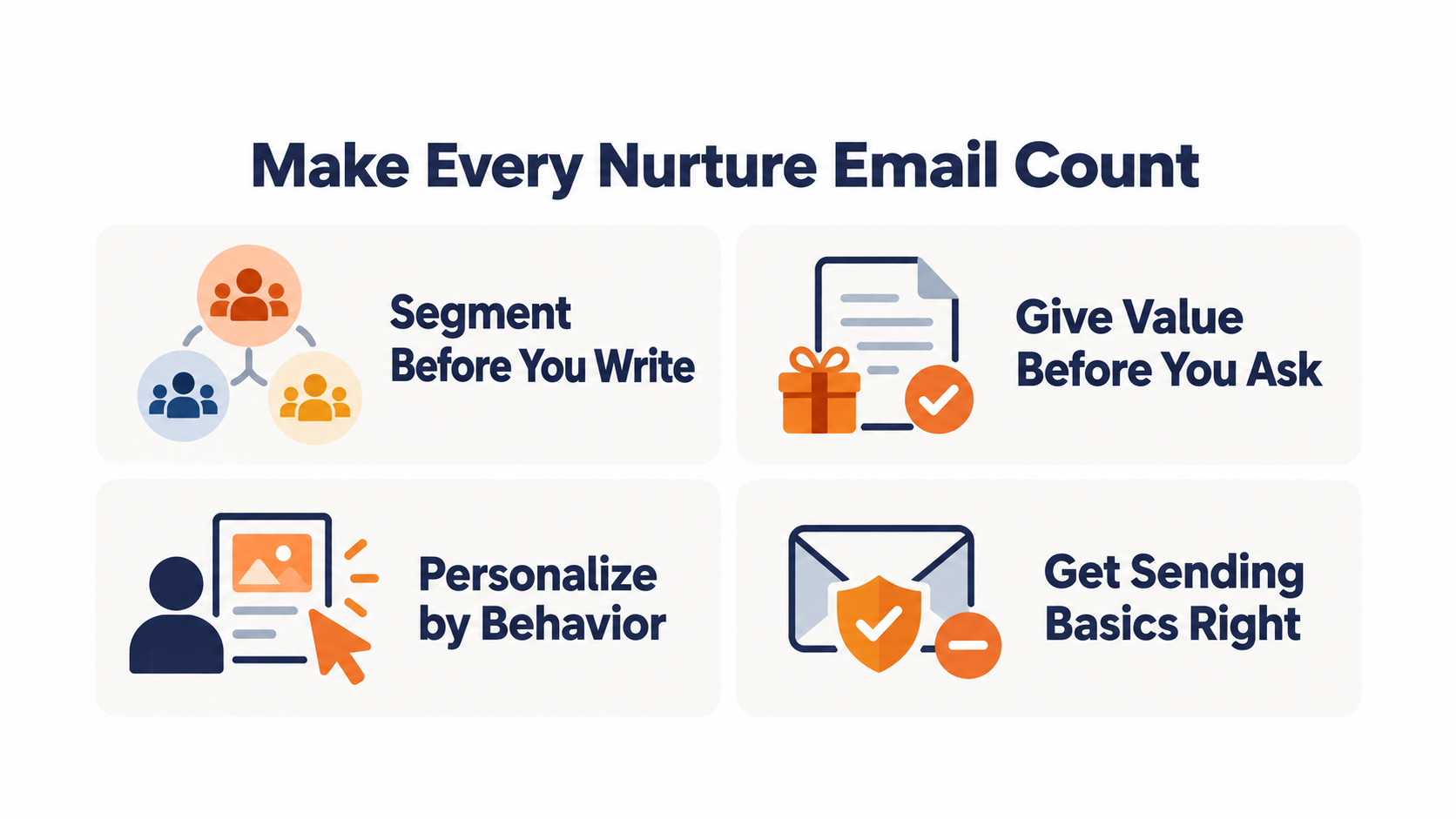 Four essentials for better nurture emails