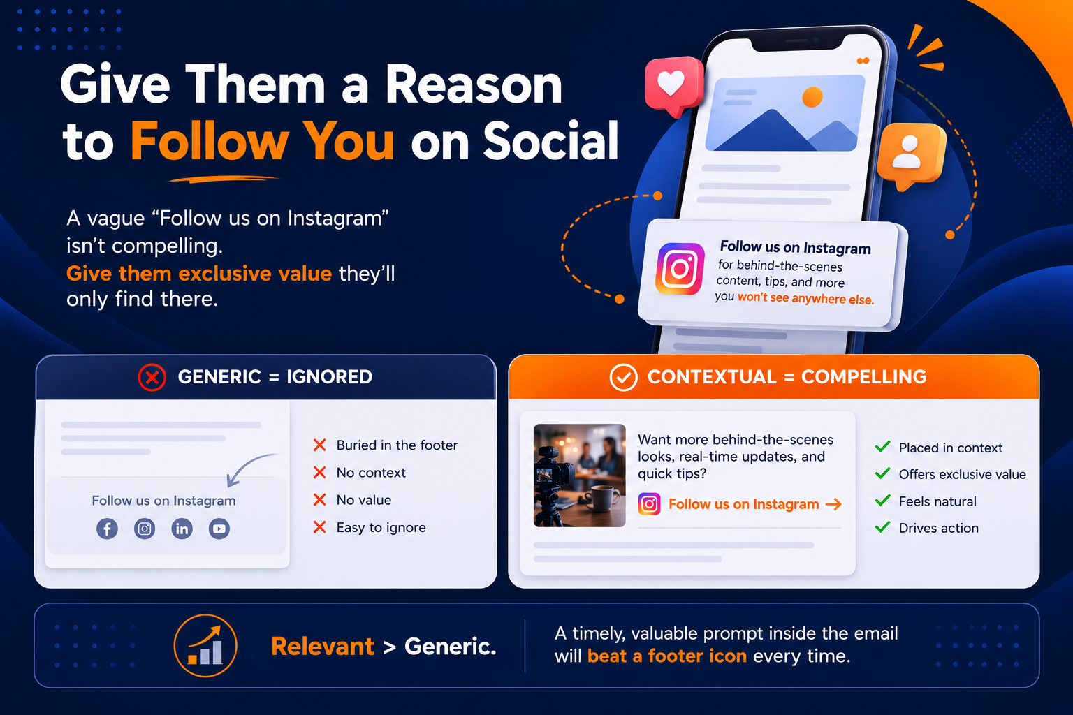 Give them a compelling reason to follow you on social media