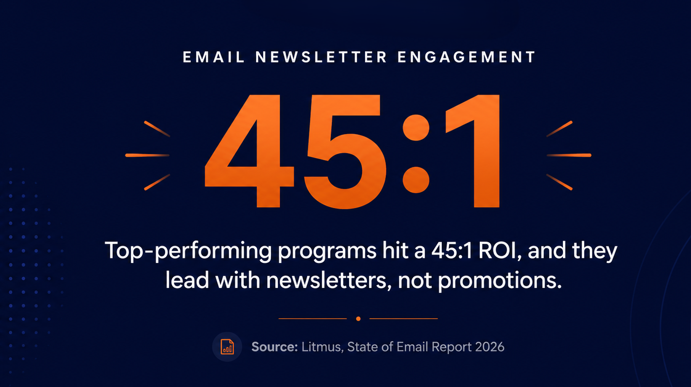 How to create an engaging newsletter stat