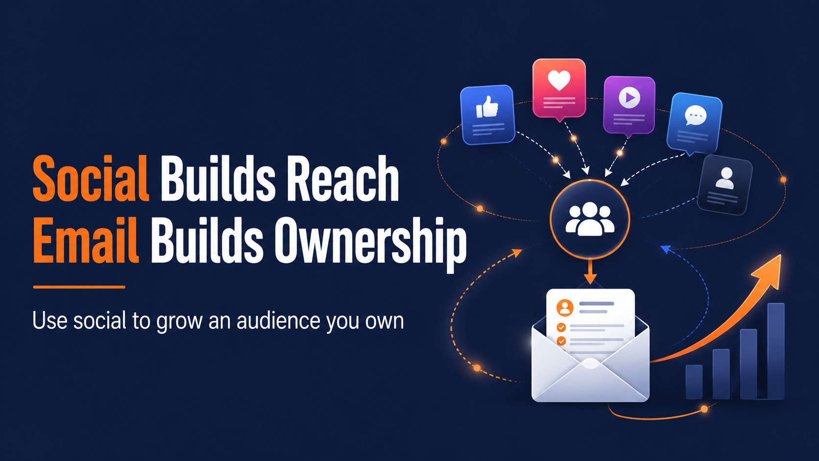 How to optimize email and social media integration