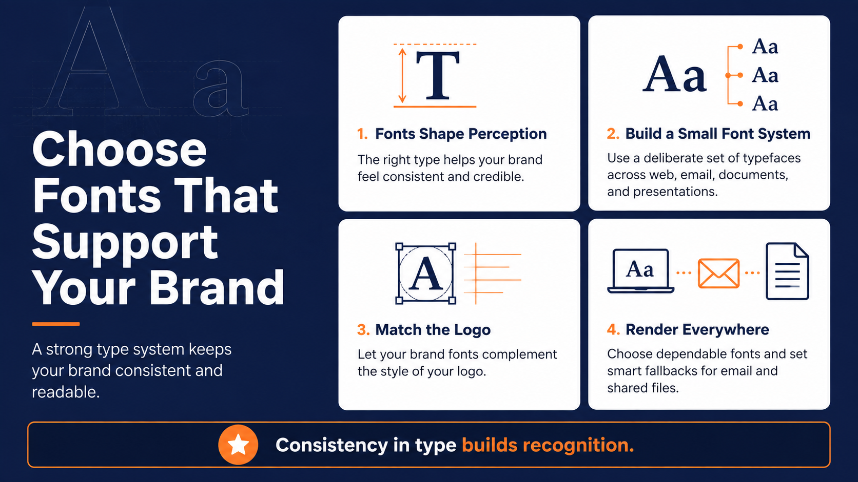 Keep font consistent as part of your brand identity elements