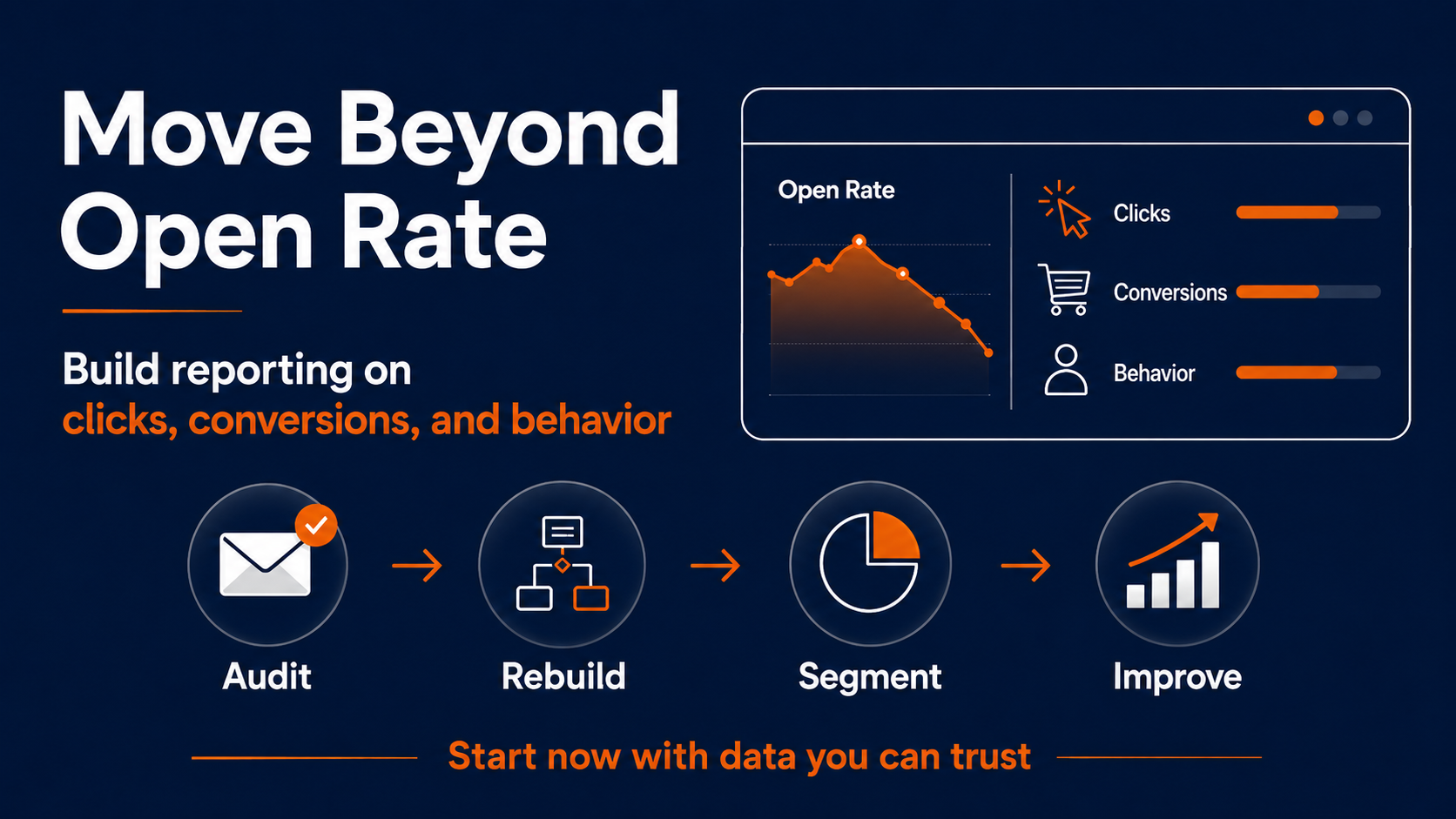 Moving beyond email open rate tracking