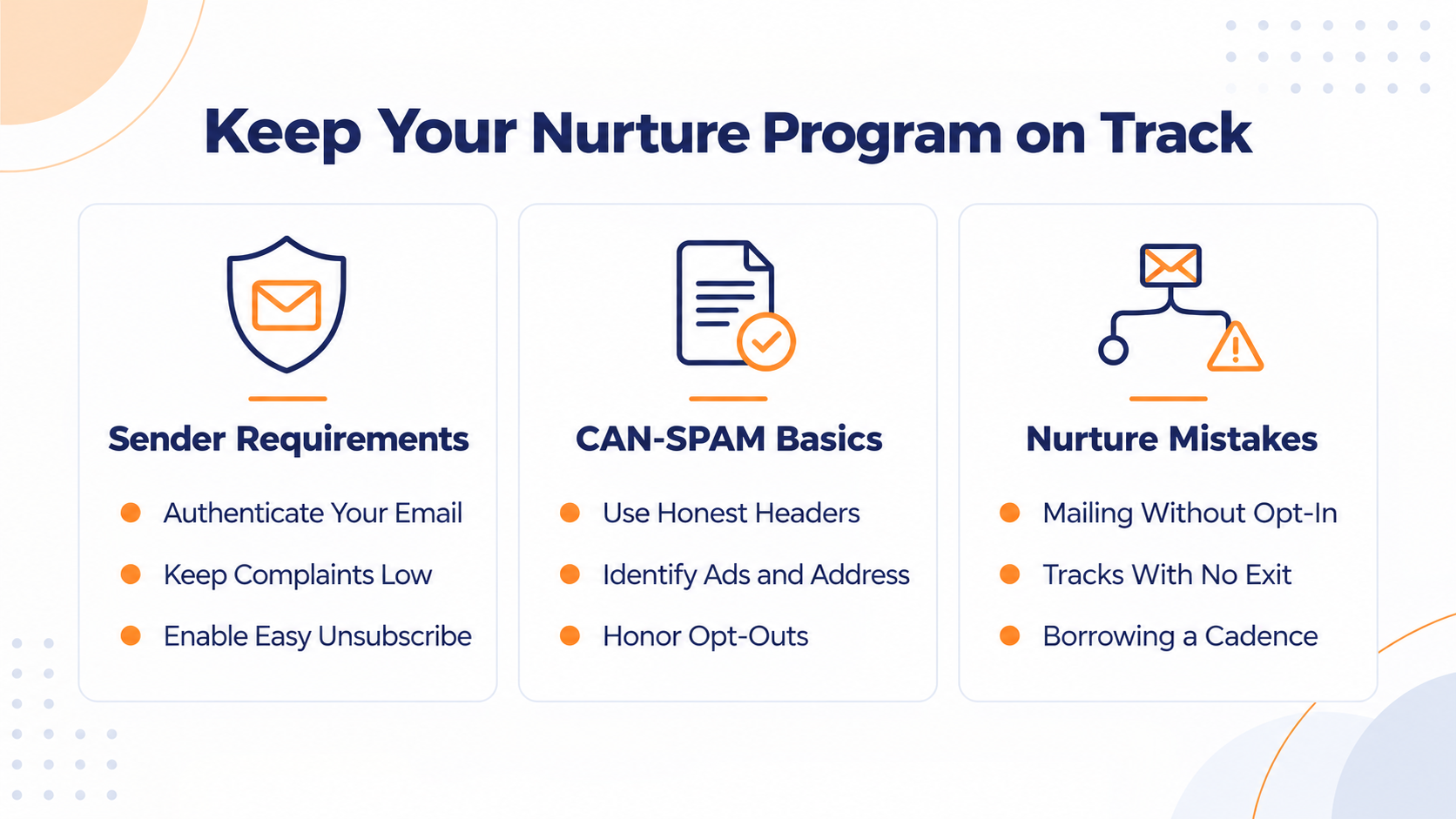 Nurture Campaign Best Practices and Common Mistakes