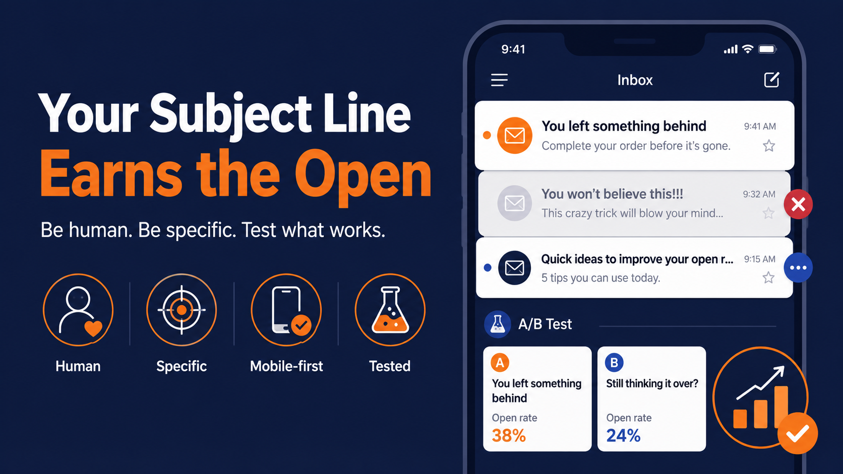 Optimize your email subject lines as part of your email marketing strategy