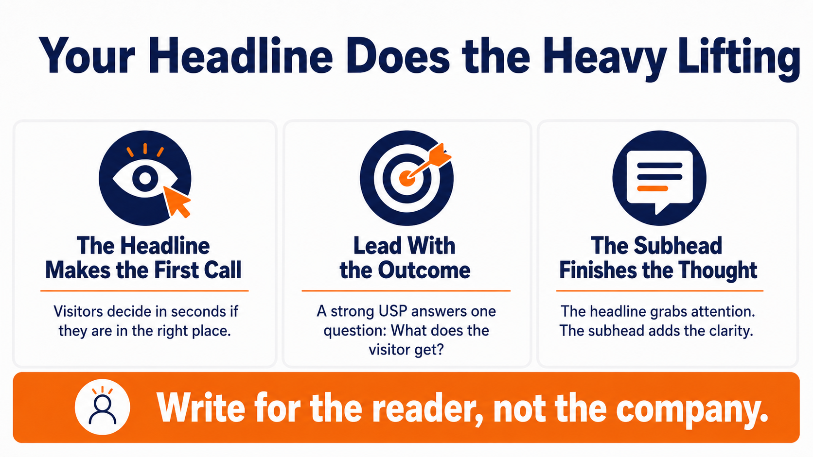 Optimizing your headline for a high converting landing page