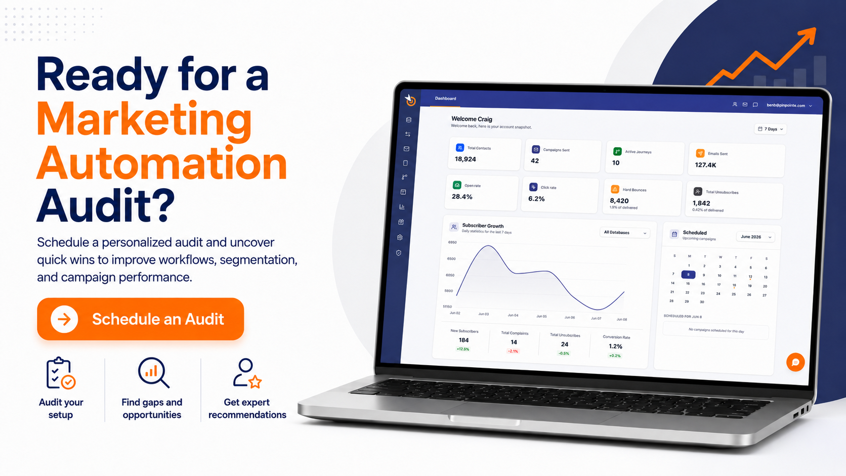Pinpointe marketing automation audit CTA