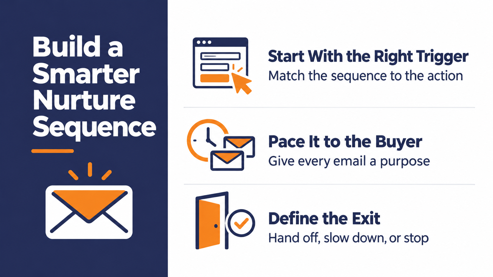 Smarter lead nurture sequence design