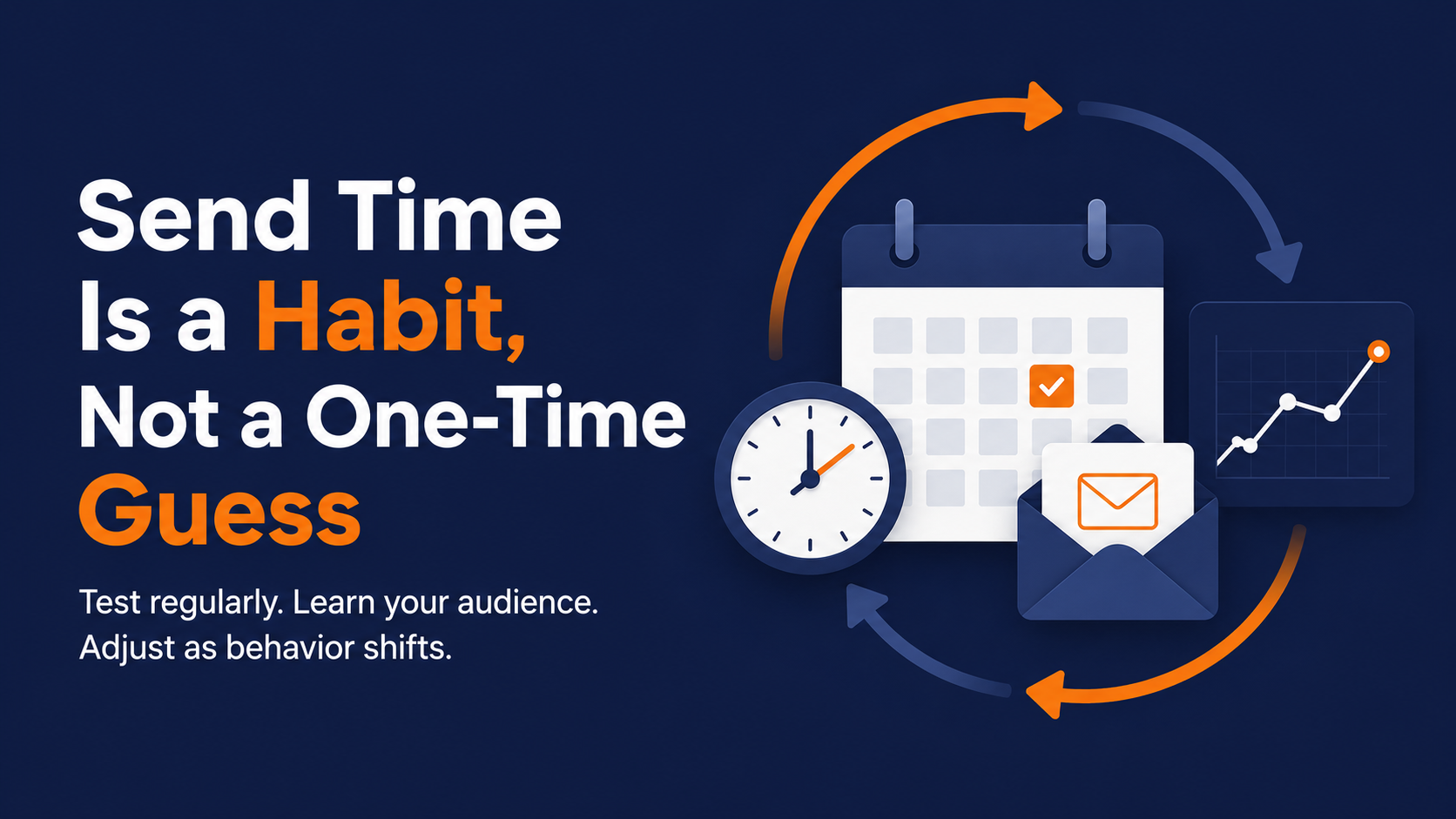 The Best Time to Send Marketing Emails Isnt a Benchmark, Its a Habit