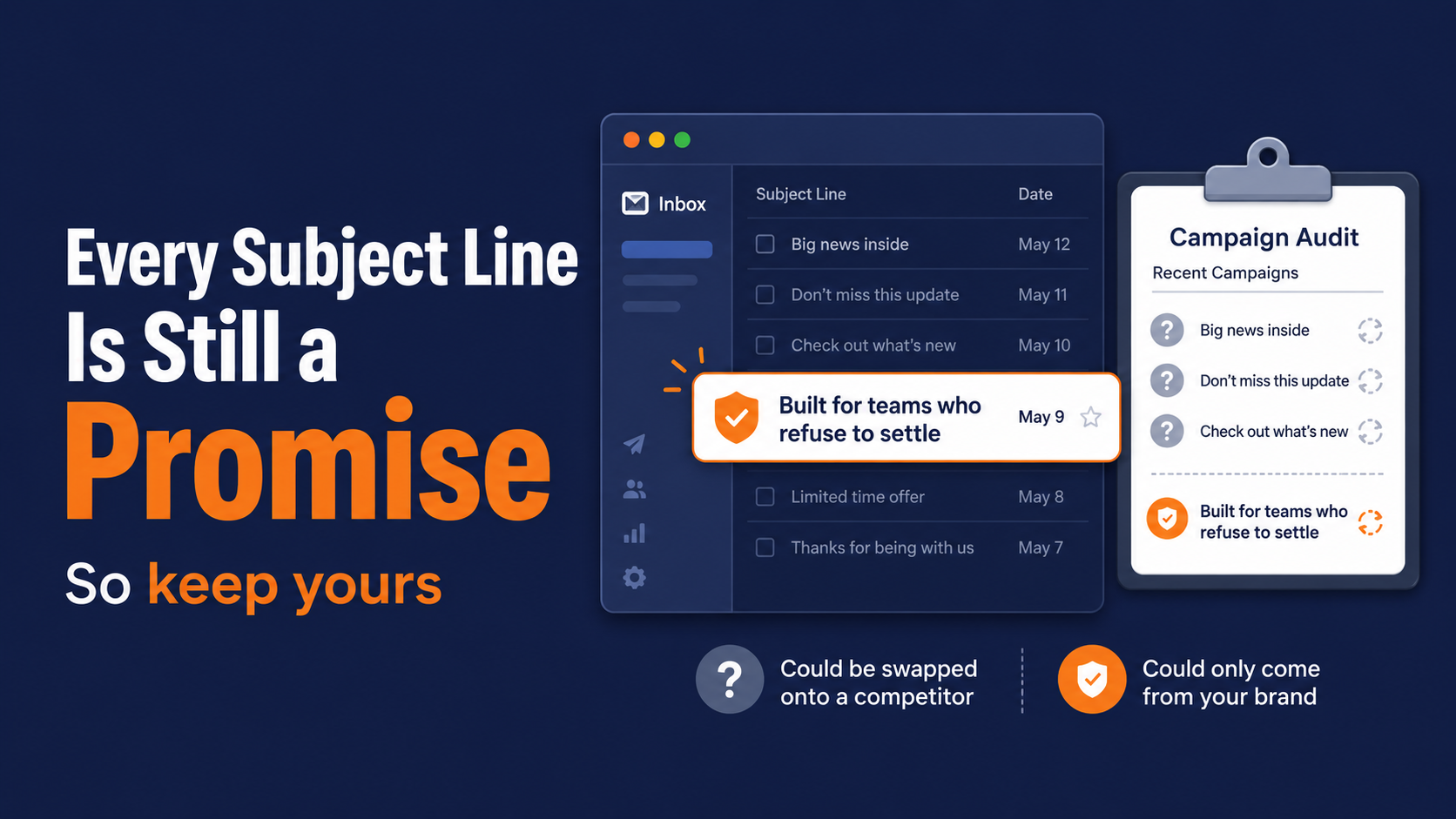 The best email subject lines and email subject line examples match your brand voice