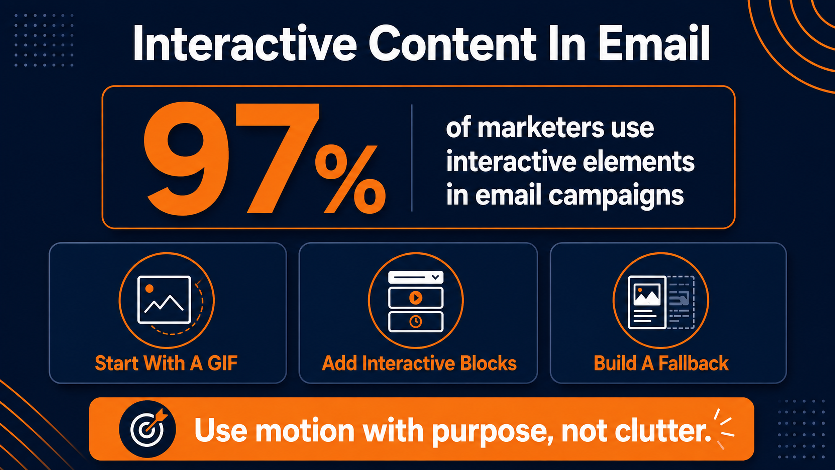Tips to make your email newsletter more interactive