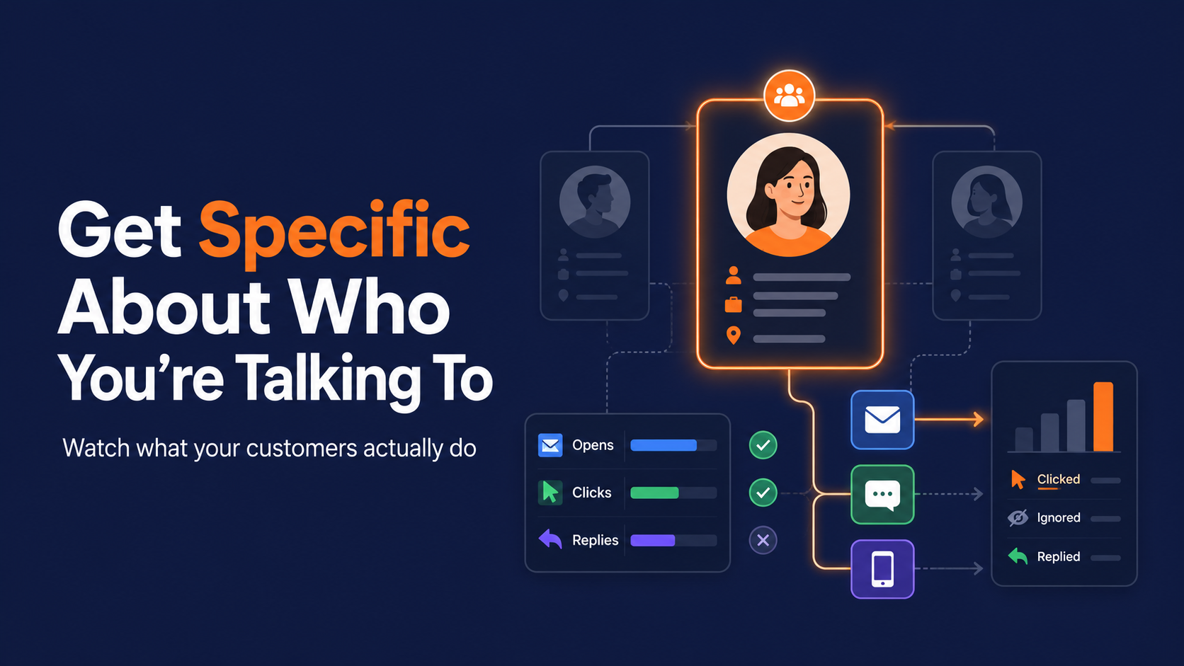 Use a customer segmentation strategy in your digital marketing campaign strategy