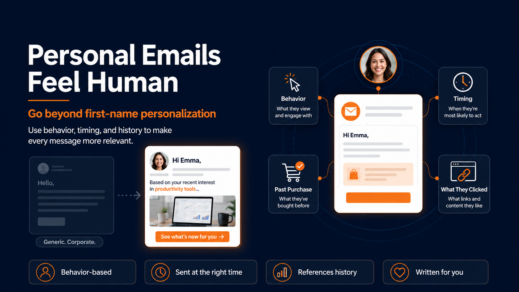 Use email personalization for better engagement