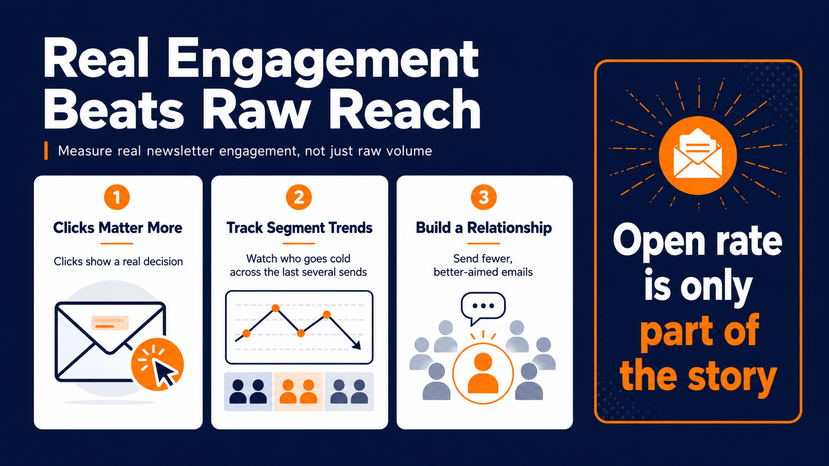 Use the email newsletter best practices of treating your newsletter like a relationship