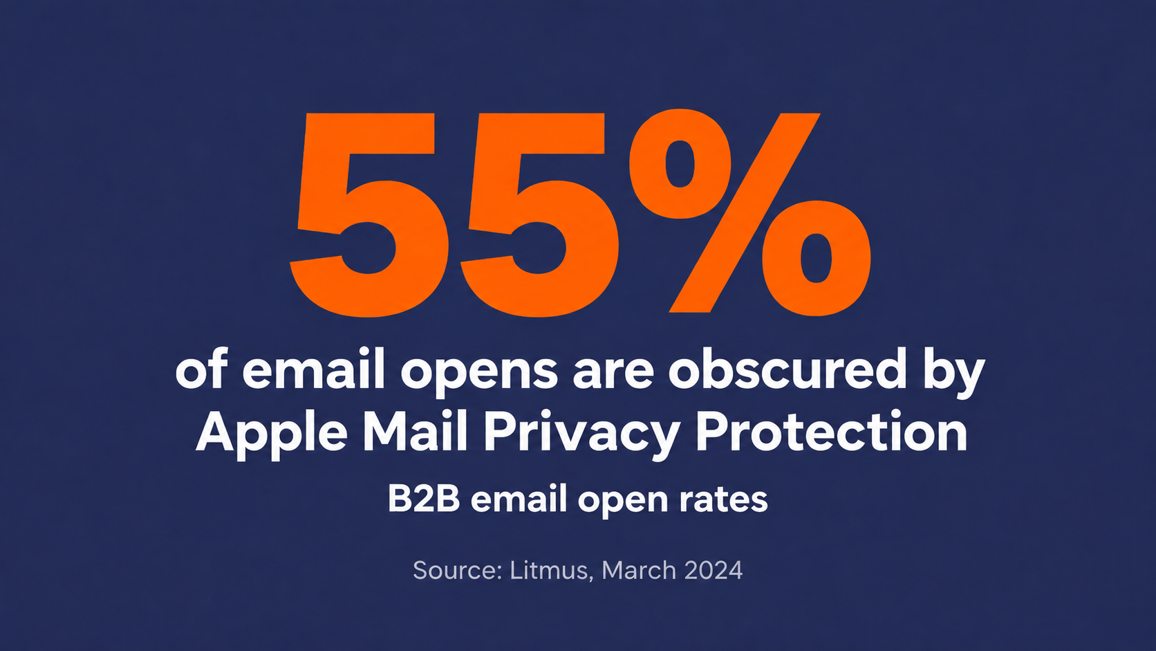 b2b-email-marketing-open-rates-stat