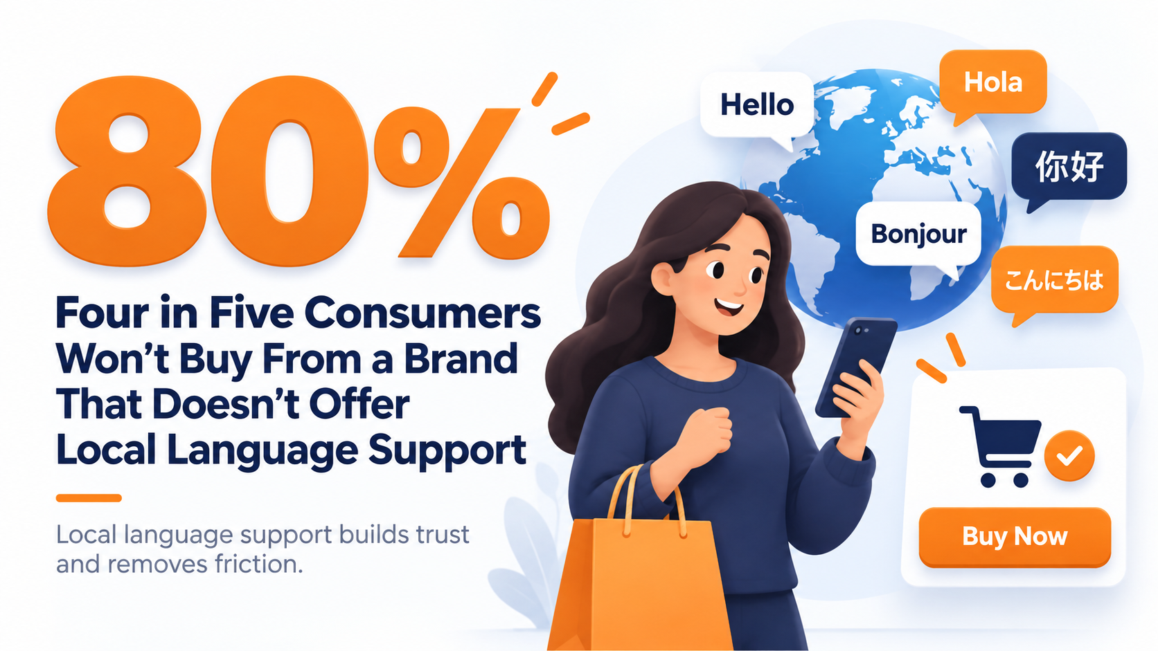 email localization stat