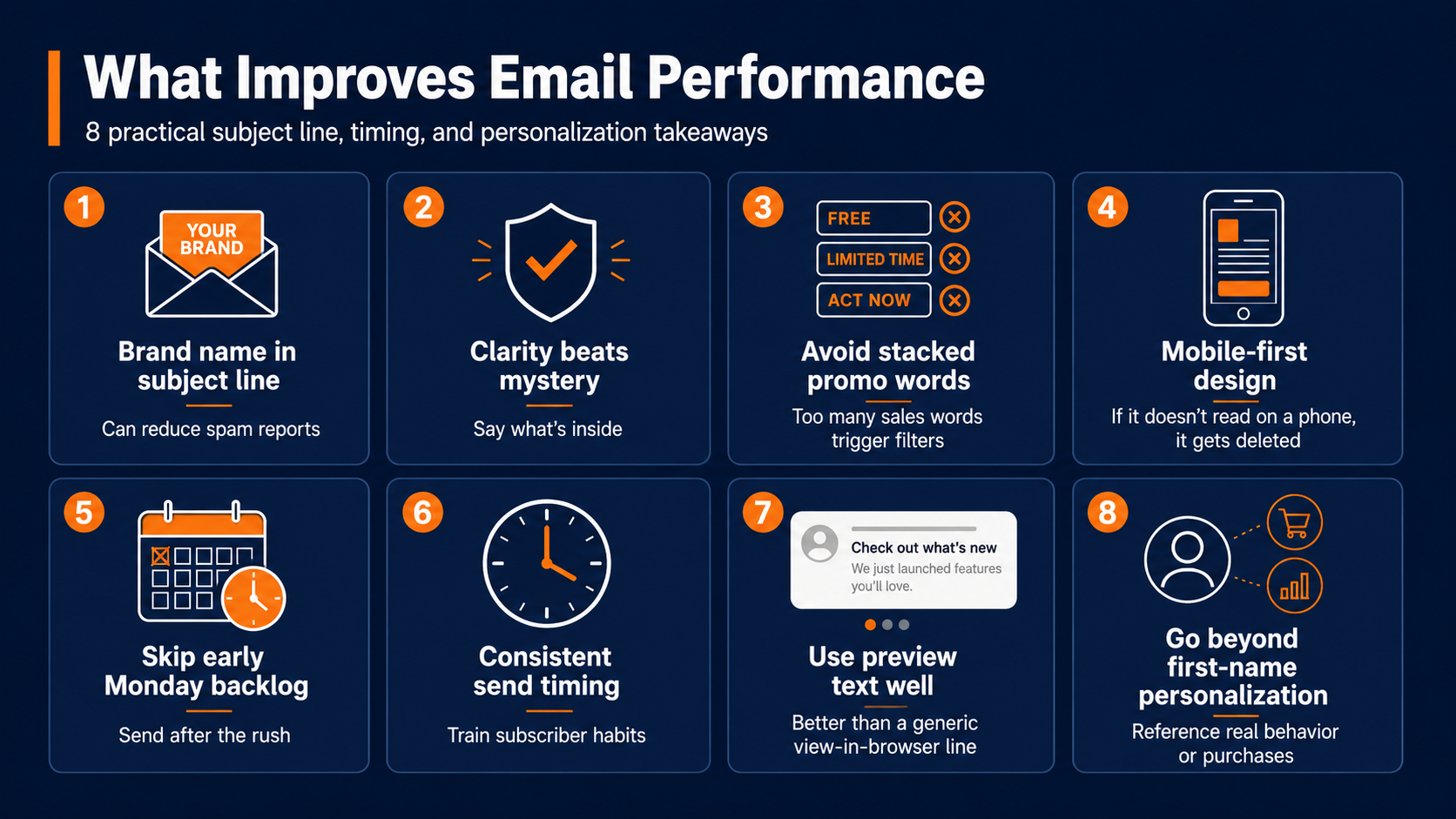 email marketing statistics for subject lines and deliverablity
