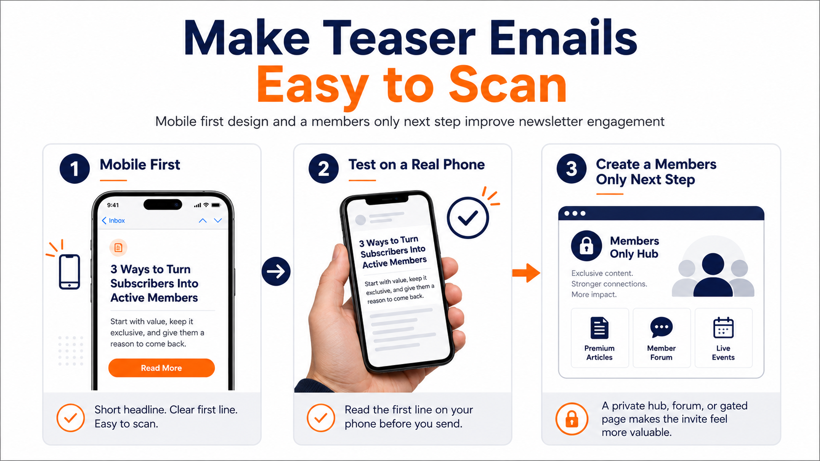 email newsletter best practices include making your emails easy to scan