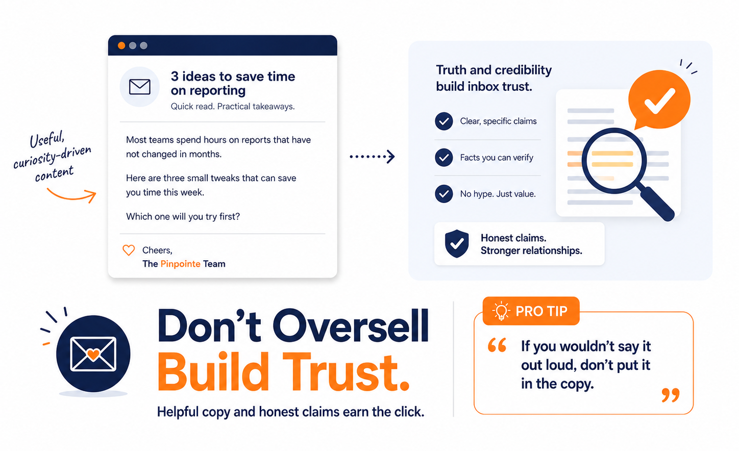 how to write marketing emails that build trust