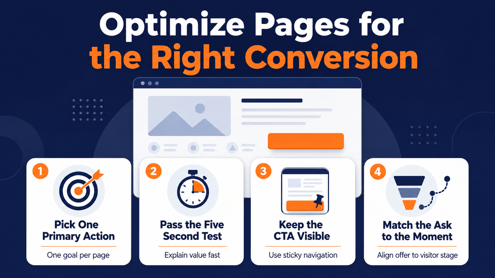 website Conversion rate optimization tips