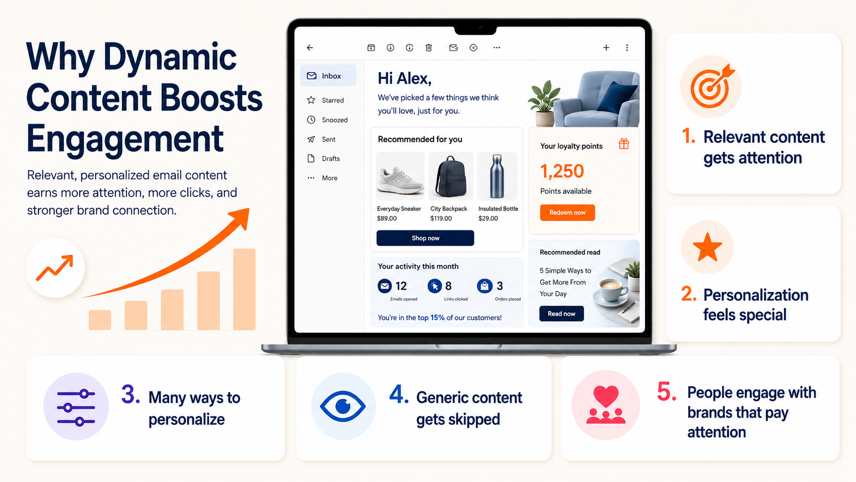 why dynamic content marketing boosts email engagement-1