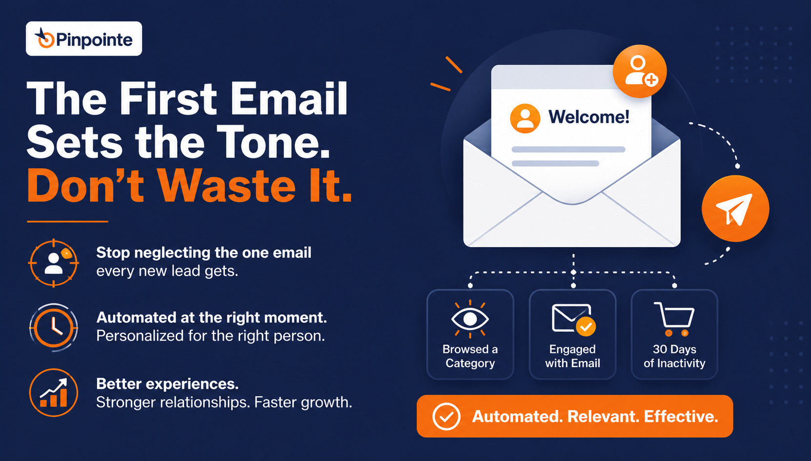 why use email marketing automation for your welcome email series