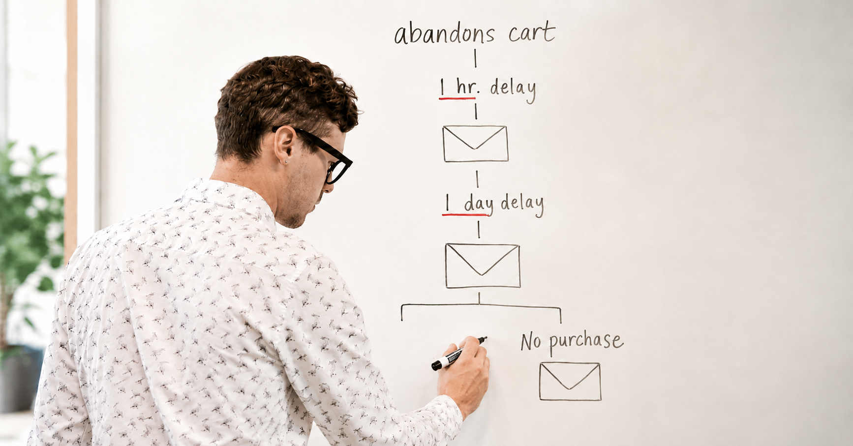 Actionable Steps to Optimize Your Email Marketing Performance