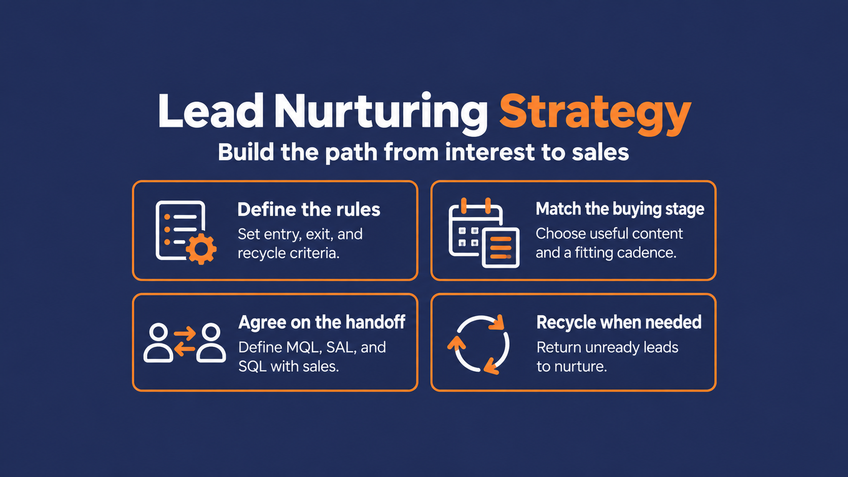 How to Build a Lead Nurturing Strategy That Moves Leads to Sales