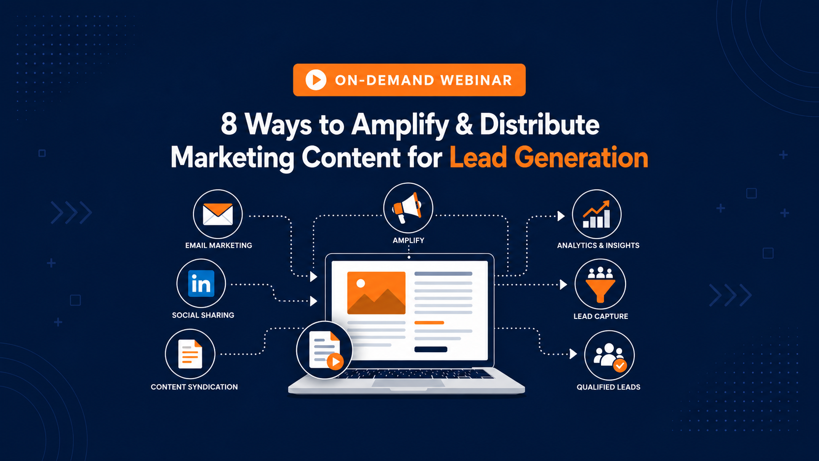 ON-DEMAND WEBINAR  8 Ways to Amplify & Distribute Marketing Content for Lead Generation