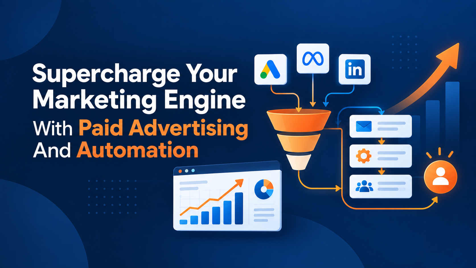 Supercharge Your Marketing Engine With Paid Advertising And Automation