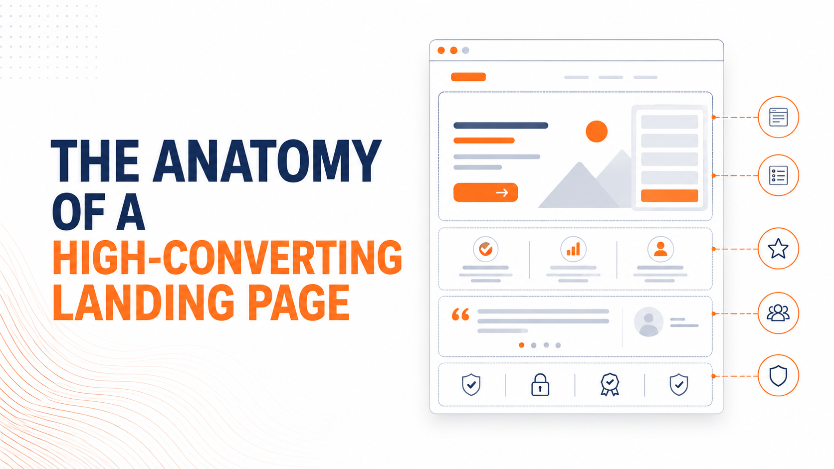 The Anatomy Of A High-Converting Landing Page