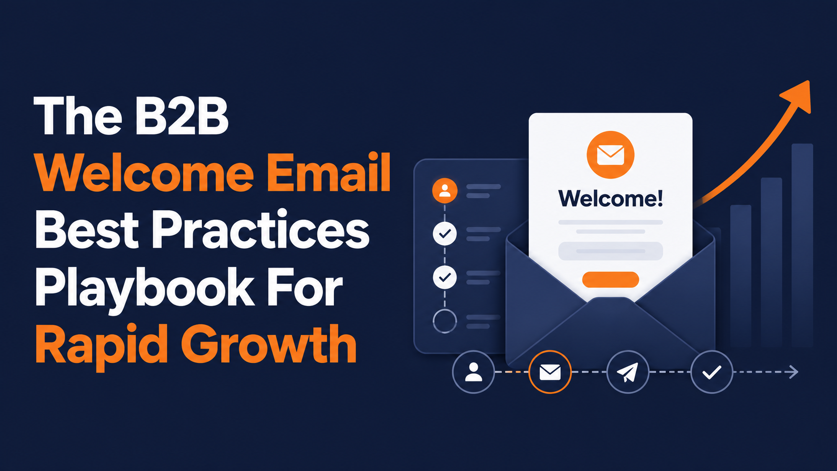 The B2B Welcome Email Best Practices Playbook For Rapid Growth