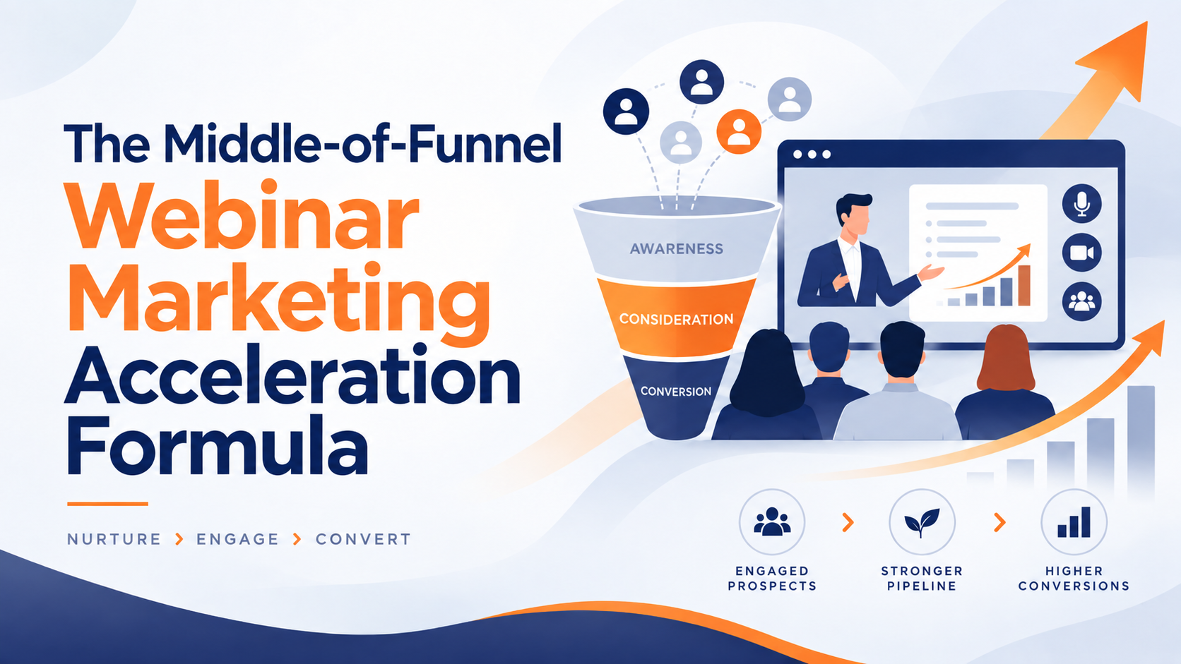 The Middle-of-Funnel Webinar Marketing Acceleration Formula