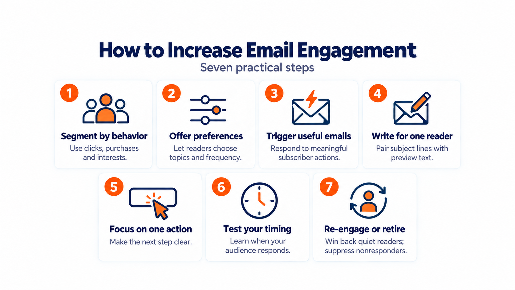 How to Increase Email Engagement in Seven Practical Steps